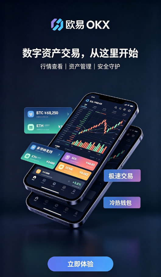 欧交易所APP官方下载交易心得